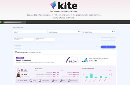 Kite, la plataforma publicitaria de Kids Corp